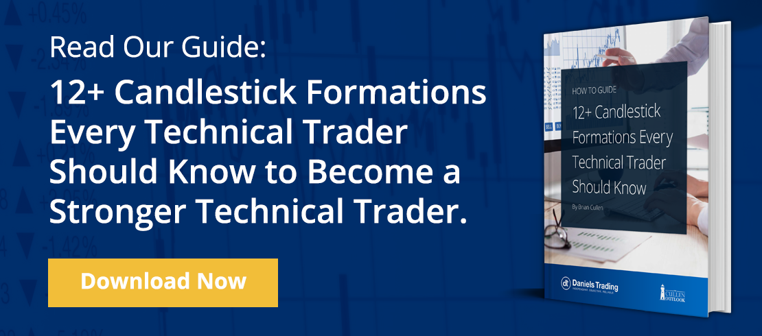 Ready to think like a technical trader? Download our free guide to learn how to  identify chart formations and take action when the time is right.