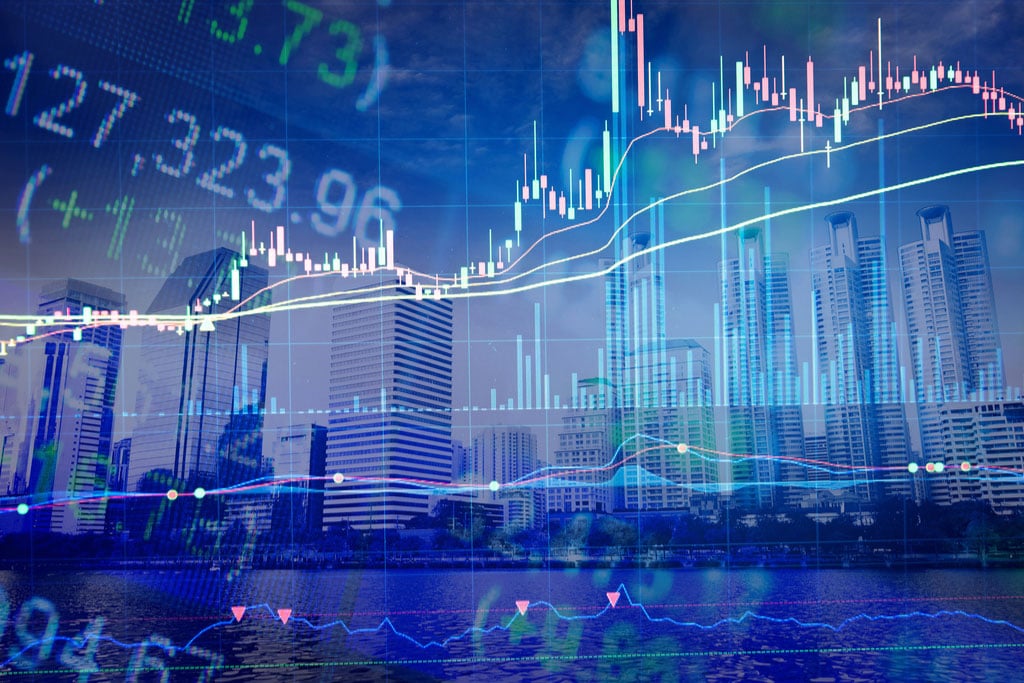 Futures Trading - How to Track Osciallators