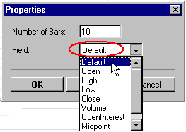 Technical Analysis Learning Center Default