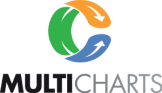 Multi Charts logo