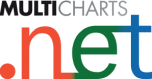 MultiCharts.net logo