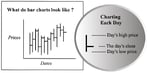 technical-analysis