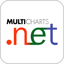 MultiCharts .NET - 300x300