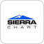 SierraChart - 300x300