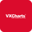 VXCharts - 300x300