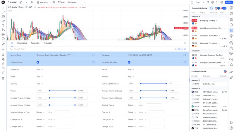 tradingview-asset-screener