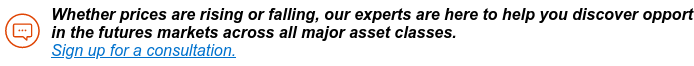 Whether prices are rising or falling, our experts are here to help you discover opportunities in the futures markets across all major asset classes.Sign up for a consultation.…