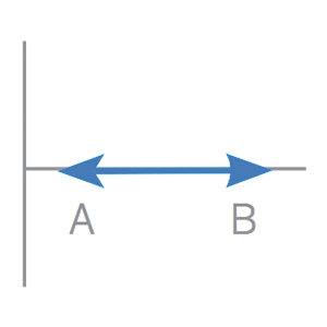 futures-options-strategies_box-or-conversion_300x300