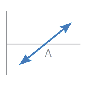 futures-options-strategies_long-futures_300x300